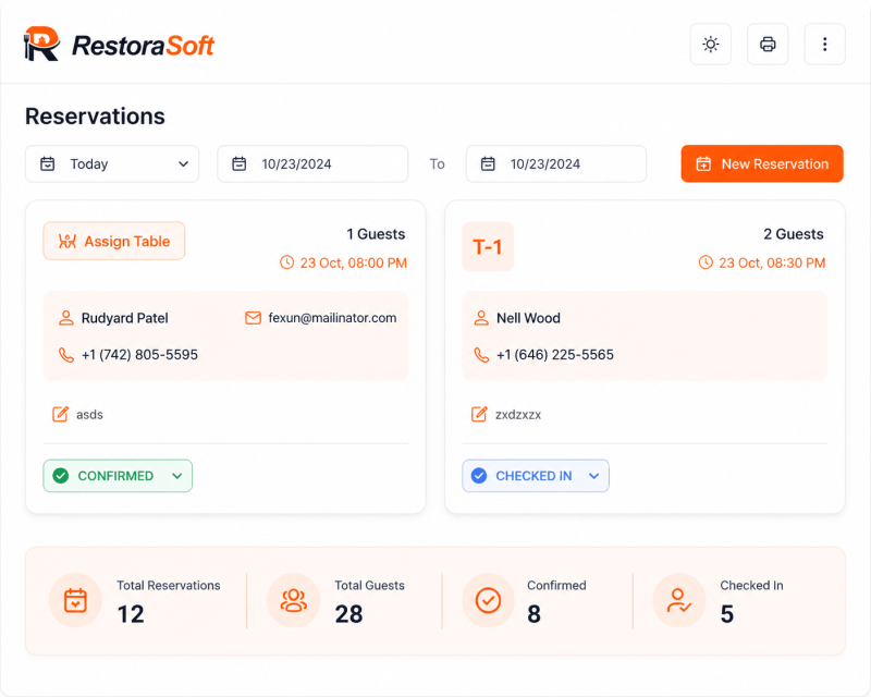 Optimize Table Reservations